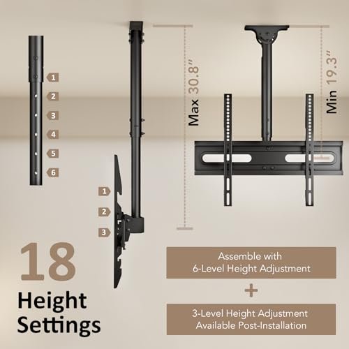 AX WABER TV Ceiling Mount Review Adjustable Bracket for 26 to 65 Inch Displays AX WABER TV Ceiling Mount Review Adjustable Bracket for 26 to 65 Inch Displays
