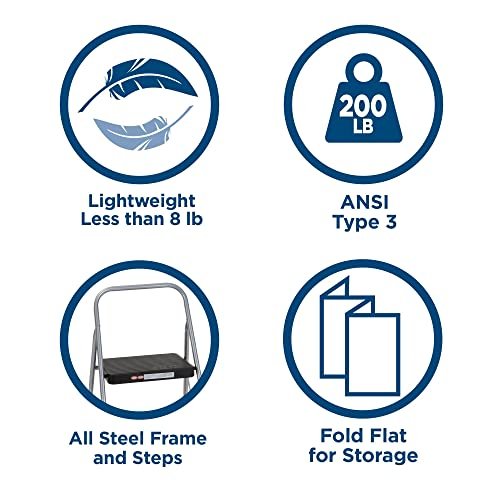 Comprehensive Review of Cosco 2-Step Folding Stool Best for Household Use Comprehensive Review of Cosco 2-Step Folding Stool Best for Household Use
