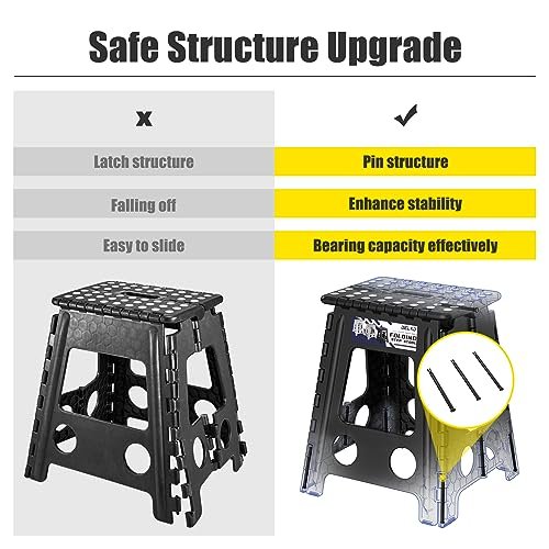 Delxo Folding Stool Review Heavy Duty Portable Step Stool for Adults Up to 400lbs Delxo Folding Stool Review Heavy Duty Portable Step Stool for Adults Up to 400lbs