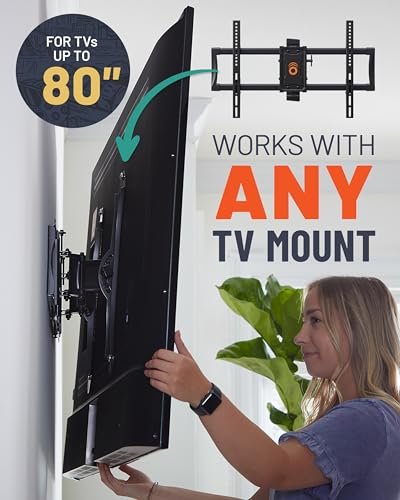 ECHOGEAR Universal TV Mount Hardware Pack Review for TVs up to 80 Inches Compatibility ECHOGEAR Universal TV Mount Hardware Pack Review for TVs up to 80 Inches Compatibility