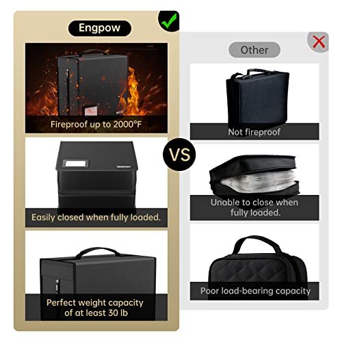 ENGPOW Fireproof CD Case Review High Capacity Durable DVD Storage Solution ENGPOW Fireproof CD Case Review High Capacity Durable DVD Storage Solution