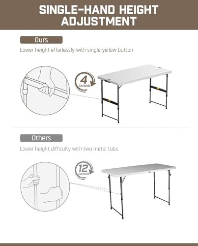 FanttikOutdoor Zeta X4 Pro Folding Table Review Portable Durable Adjustable Heights