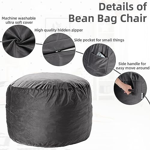HABUTWAY Bean Bag Chair Review Ultra Soft Velvet Memory Foam Comfort and Durability HABUTWAY Bean Bag Chair Review Ultra Soft Velvet Memory Foam Comfort and Durability