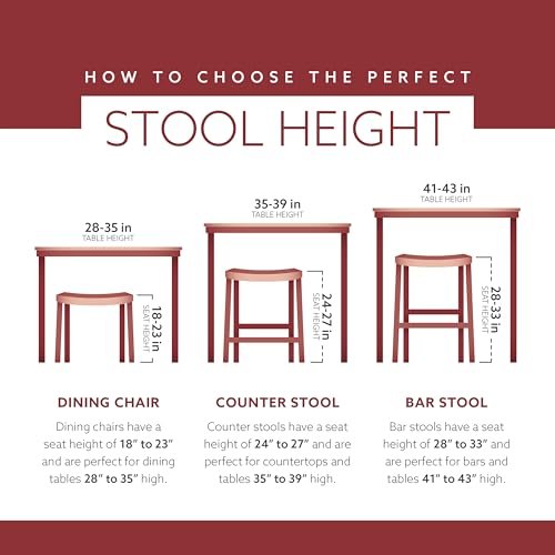 Linon Barstools Review Classic Natural Finish Solid Wood Counter Height Stool Linon Barstools Review Classic Natural Finish Solid Wood Counter Height Stool