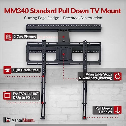 MantelMount MM340 TV Mount Review full motion and pull down features explained MantelMount MM340 TV Mount Review full motion and pull down features explained