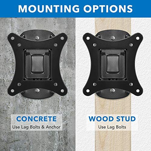 Mount-It! Small TV Monitor Wall Mount Review Best Compact VESA Mount for 19 to 25 Inch Screens Mount-It! Small TV Monitor Wall Mount Review Best Compact VESA Mount for 19 to 25 Inch Screens