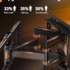 Perlegear Full Motion TV Wall Mount Review Best for 40 to 86 Inch TVs Perlegear Full Motion TV Wall Mount Review Best for 40 to 86 Inch TVs