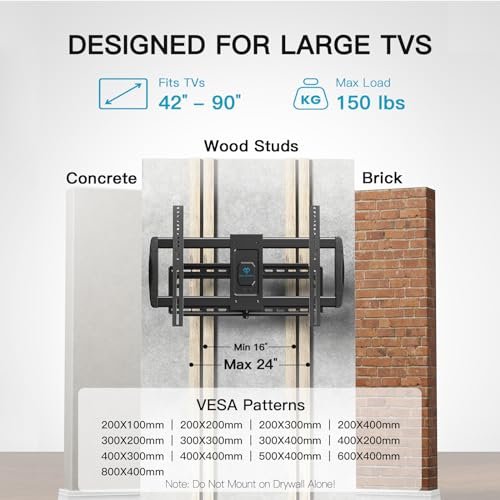 PERLESMITH Long Arm TV Wall Mount Review for 42-90 Inch TVs with Full Motion PERLESMITH Long Arm TV Wall Mount Review for 42-90 Inch TVs with Full Motion