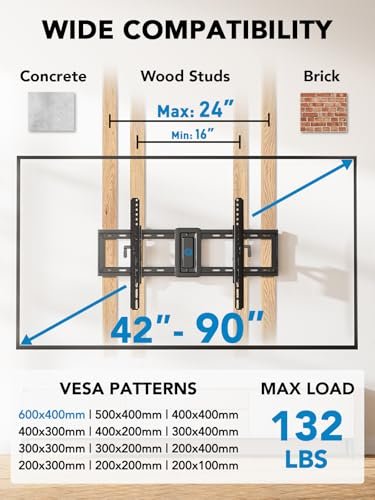 Pipishell TV Wall Mount PIAT3 Review Full Tilt and Easy Centering for Large TVs Pipishell TV Wall Mount PIAT3 Review Full Tilt and Easy Centering for Large TVs