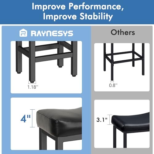 Raynesys Counter Height Bar Stools Review Durable Bonded Leather Comfort Tested Raynesys Counter Height Bar Stools Review Durable Bonded Leather Comfort Tested