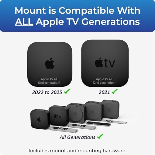 ReliaMount Apple TV Mount Review Best Wall Mount for All Apple TV Generations ReliaMount Apple TV Mount Review Best Wall Mount for All Apple TV Generations