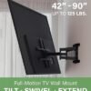 SANUS Full Motion TV Mount Review Best for 42 to 90 Inch TVs with Smooth Swivel SANUS Full Motion TV Mount Review Best for 42 to 90 Inch TVs with Smooth Swivel