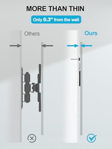Supcline Ultra Slim Fit TV Wall Mount Review Perfect for 14 to 80 Inch TVs Supcline Ultra Slim Fit TV Wall Mount Review Perfect for 14 to 80 Inch TVs