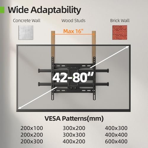 USX MOUNT Full Motion TV Wall Mount Review for 42-80 Inch TVs with Swivel and Tilt USX MOUNT Full Motion TV Wall Mount Review for 42-80 Inch TVs with Swivel and Tilt