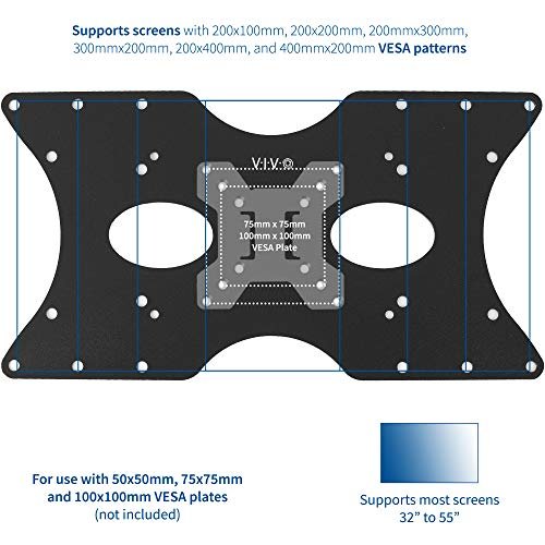 VIVO TV Mount Adapter Plate Review Best Steel VESA Bracket for 32 to 55 Inch Screens